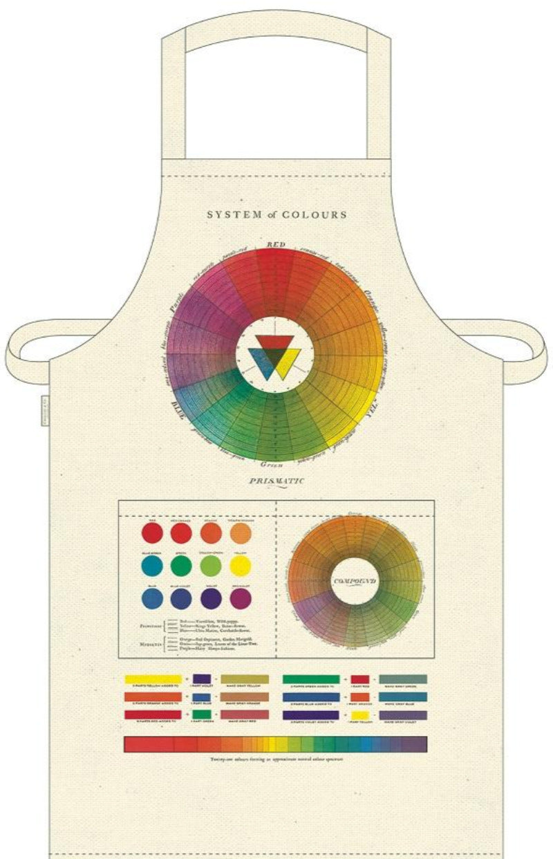 Aprons – Soul Paper